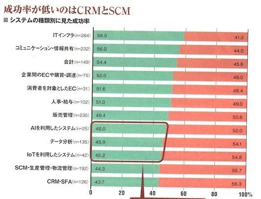 スクリーンショット 2020-03-31 15.48.19