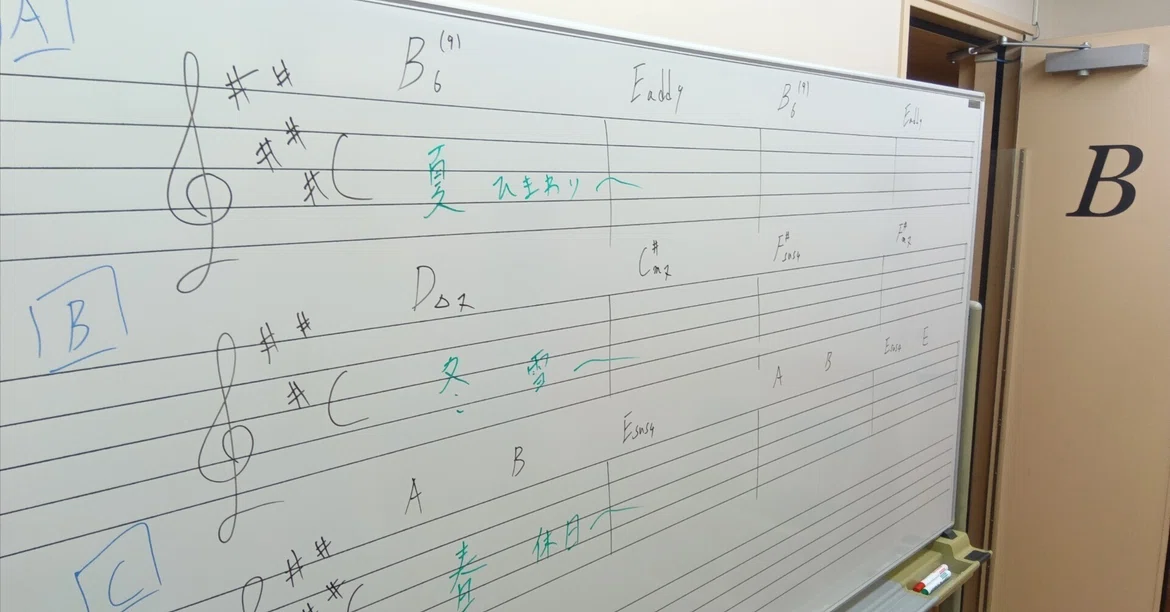 Composition Teacher [Composition and Creation Lessons]｜作曲家 倉前太郎のアトリエ ...