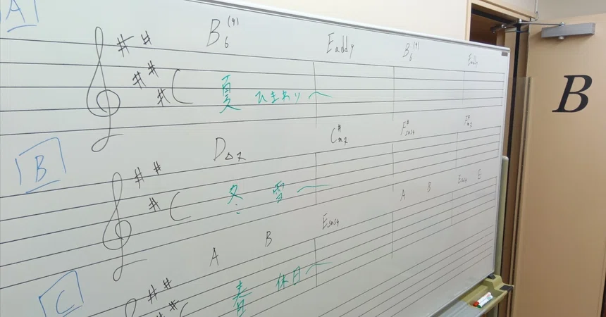 Composition Teacher [Composition and Creation Lessons]｜作曲家 倉前太郎のアトリエ ...
