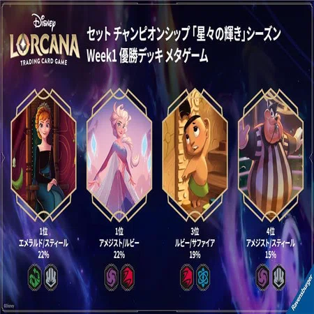 【ロルカナ】　プロモ　グランプリ上位賞　LET IT GO GP　【サファイア】 LET IT GO/サファイア【アクション】《JA01 163/204》 JA01/163/204