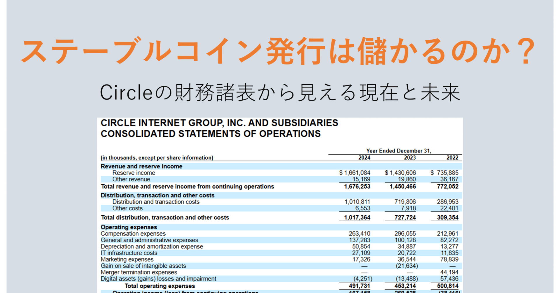ステーブルコイン発行は儲かるのか？Circleの財務諸表から見える現在と未来｜Yuichiro.ito@Finatext(フィナテキスト)