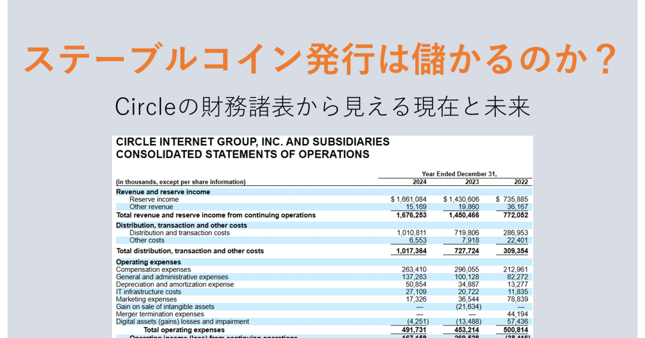 ステーブルコイン発行は儲かるのか？Circleの財務諸表から見える現在と未来｜Yuichiro.ito@Finatext(フィナテキスト)
