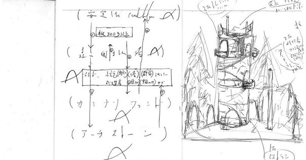 孤児ネルリ　ドストエフスキー 孤児ネルリ (1949年) | ドストエフスキーのあらすじ・感想