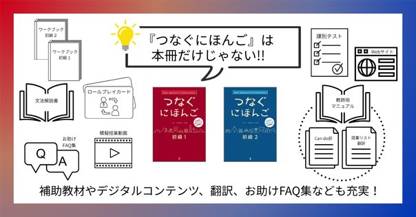 ちょっとお得な)【手作り教案】みん日 初級Ⅱ 第31～35課｜ゆー