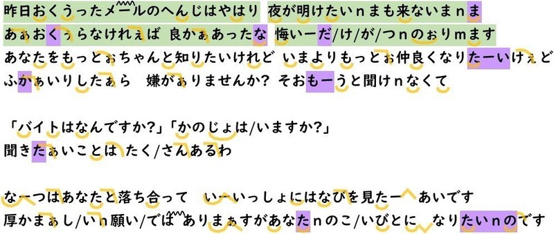 解説シート 阿部真央 貴方の恋人になりたいのです Sakiko Note 解説シート 阿部真央 貴方の恋人になりたいのです Sakiko Note