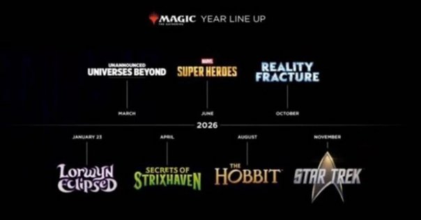 コンプ！　スター・ウォーズ　デジャリック ホロチェス　全16種セット スター・ウォーズ デジャリック ホロチェス 全16種！今が絶好の