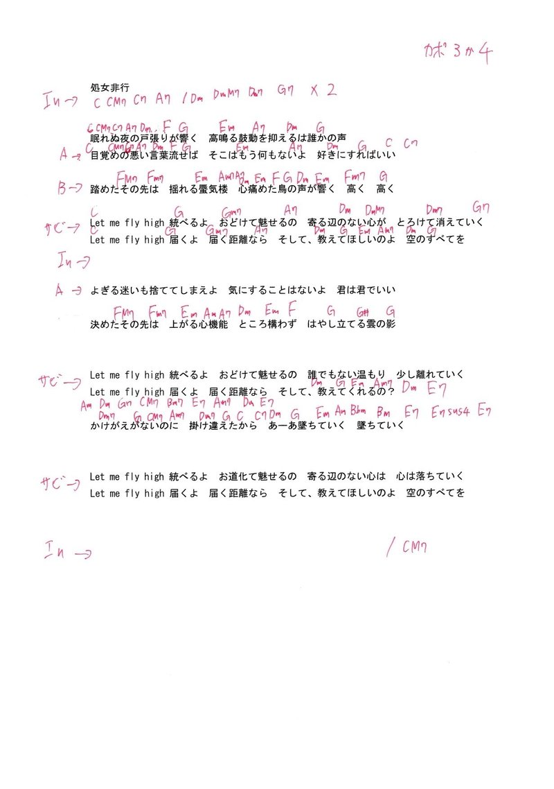 回る果実 のコード譜共有 おーはし Note 回る果実 のコード譜共有 おーはし Note