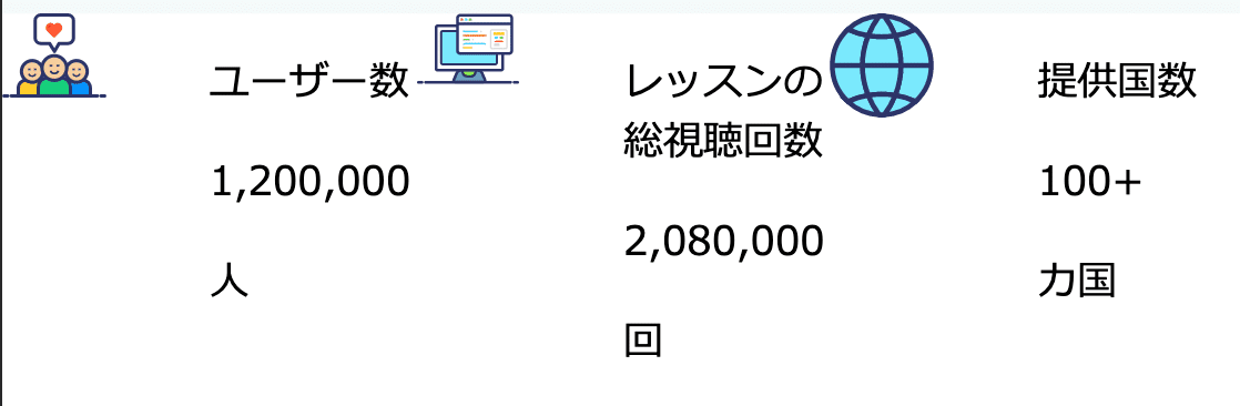 スクリーンショット 2020-03-31 19.44.08
