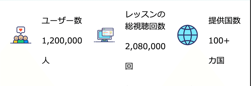 スクリーンショット 2020-03-31 19.45.48