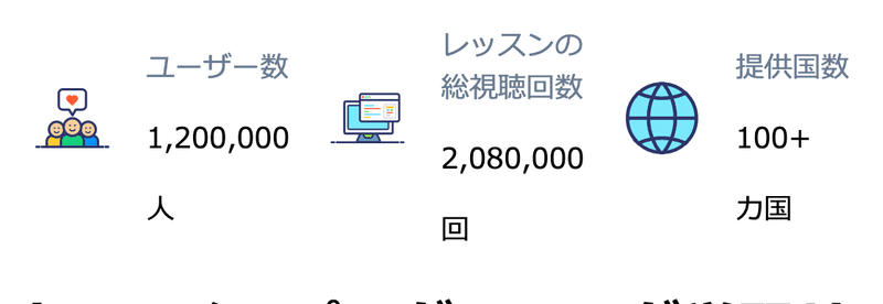 スクリーンショット 2020-03-31 19.50.25