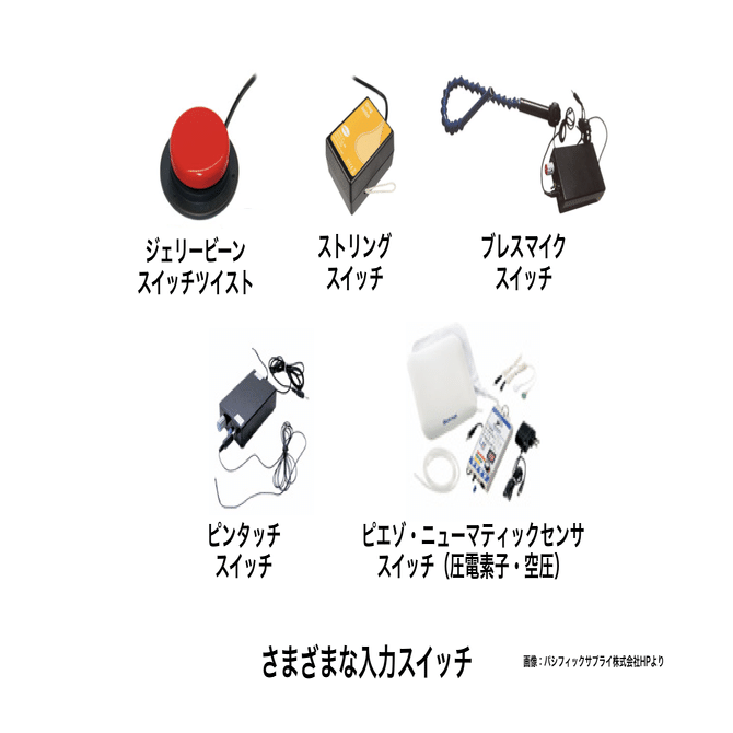 【pane様】ピエゾニューマティックセンサスイッチ PPSスイッチ【入力装置】 ピエゾニューマティックセンサスイッチ PPSスイッチ2025モデル