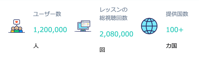 スクリーンショット 2020-03-31 21.59.03