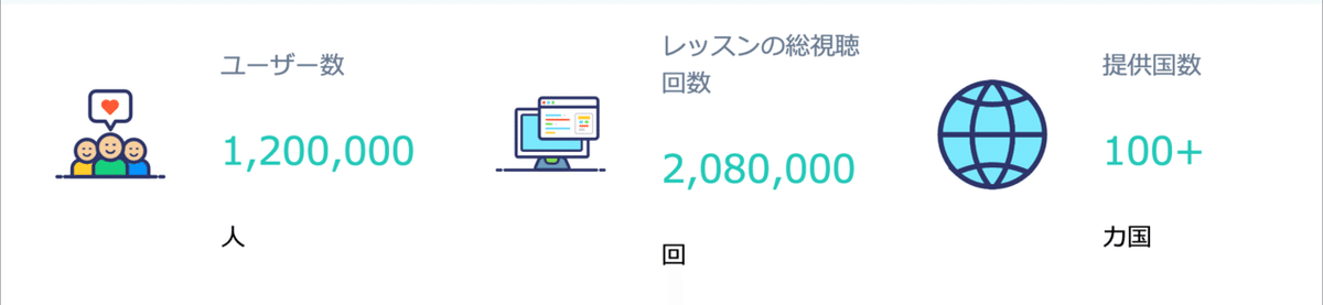 スクリーンショット 2020-03-31 21.59.12