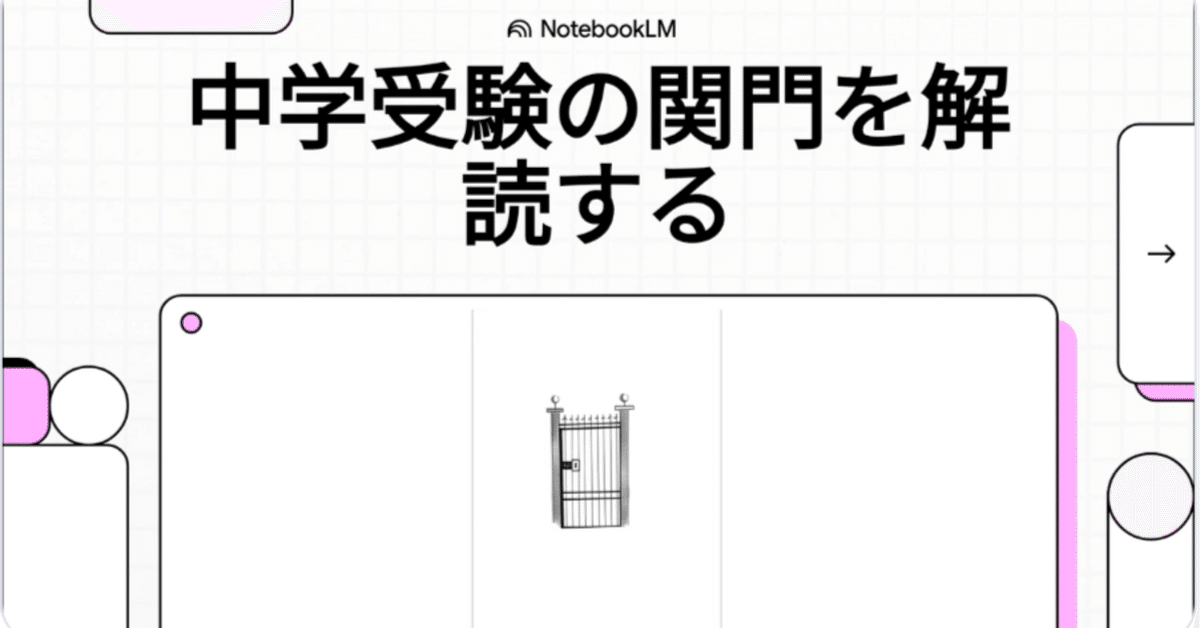 新学年セール 中学受験 RainbowⅡ 4科 検討用見本 注 ご購入後裁断予定