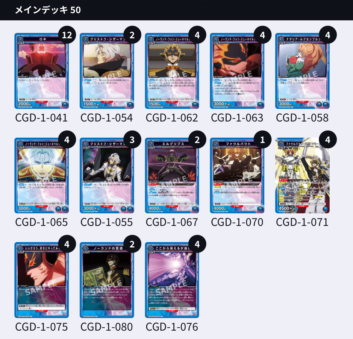 ユニアリ】最近のtier表｜かき