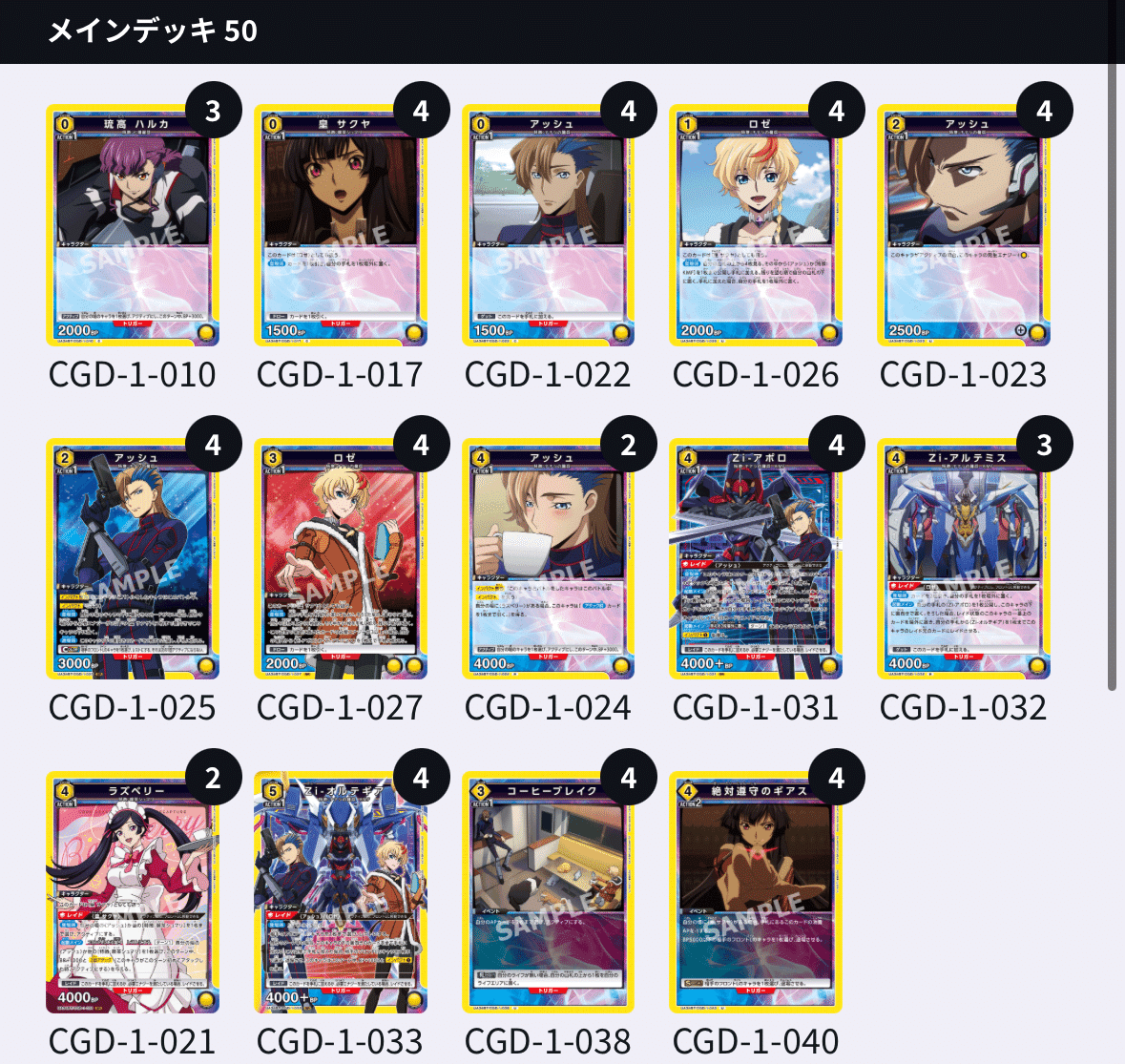 ユニアリ】最近のtier表｜かき