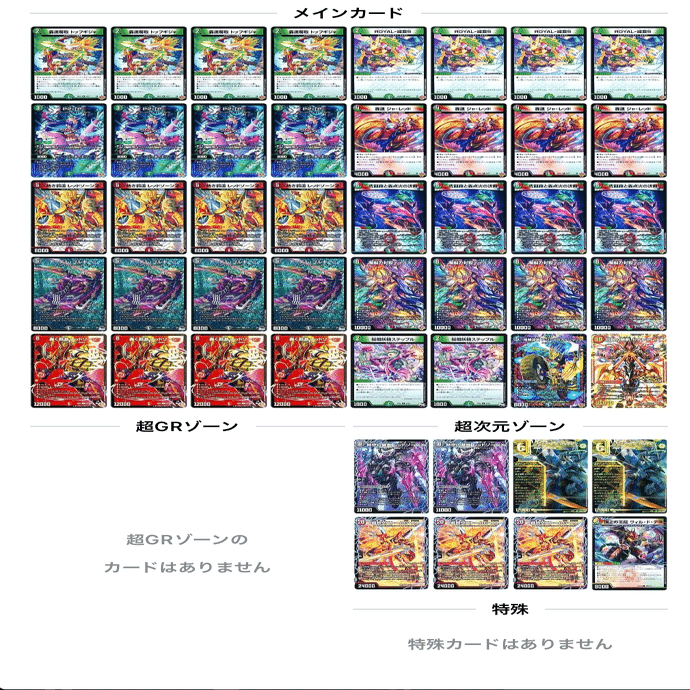 デアリバイク　デアリレッドゾーン　デッキ　微高レート 第26回アドコロ(デアリレッドゾーン調整、新カード考察回)｜アドコロ