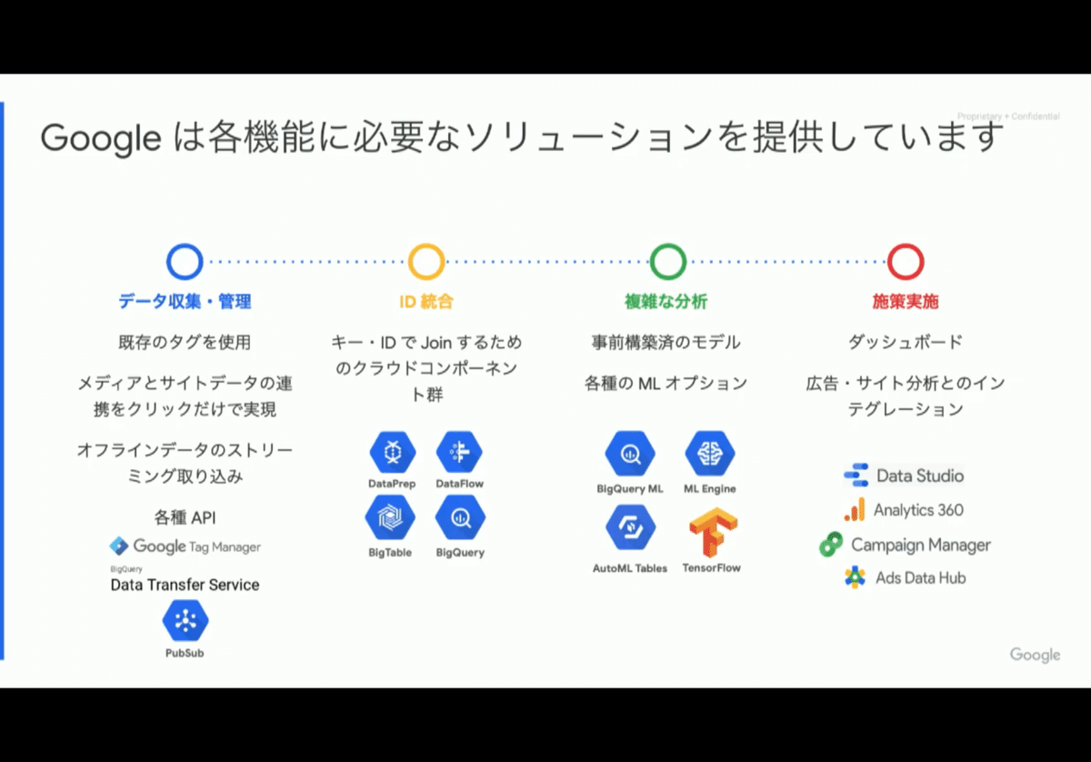 スクリーンショット 2020-03-31 15.53.56（2）