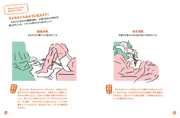 本日発売 立ち読みがわりにどうぞ 赤ちゃんってどうやってできるの どこから 生まれてくるの 体外受精って 子ども向け 家庭でできる性教育 アクロストン Note 本日発売 立ち読みがわりにどうぞ 赤ちゃんってどうやってできるの どこから 生まれてくるの 体外受精って 子ども向け 家庭でできる性教育 アクロストン Note