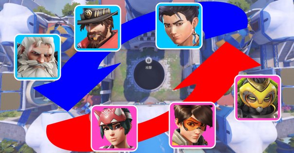 メモ 19世紀の武器の発達を受けて、モルトケが縦深配備を重視