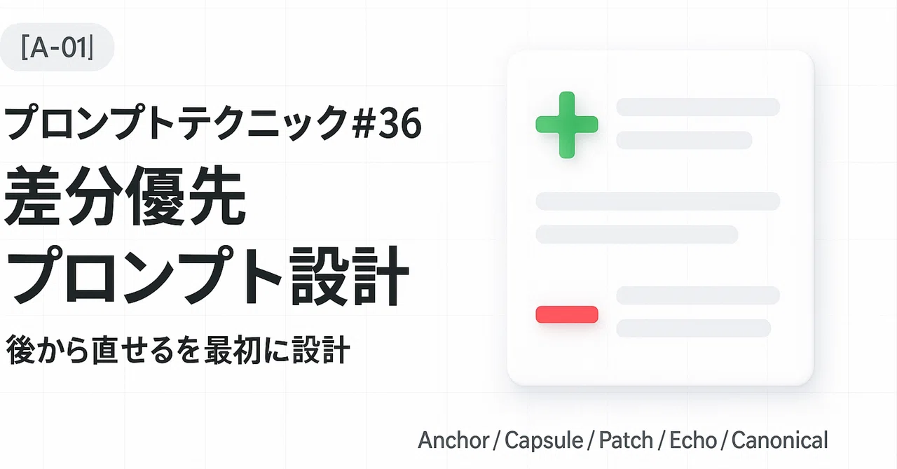 Prompt Technique #36: Diff-First Prompt Design｜hirokaji