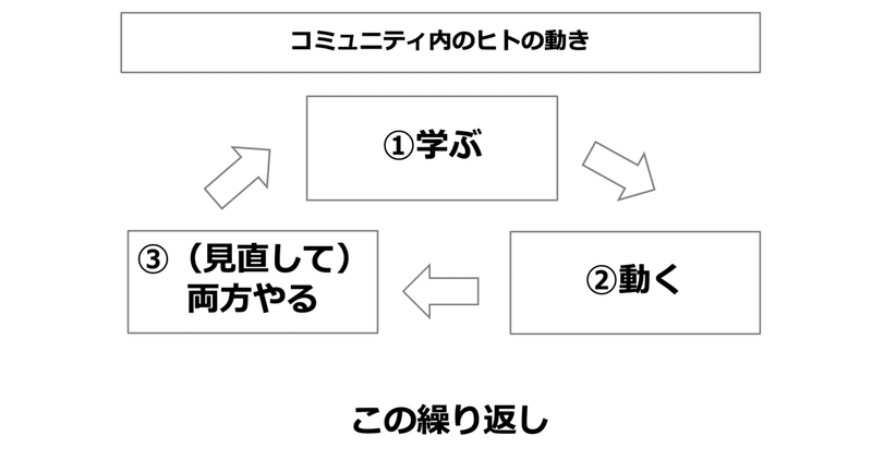 スクリーンショット 2020-03-31 22.55.57