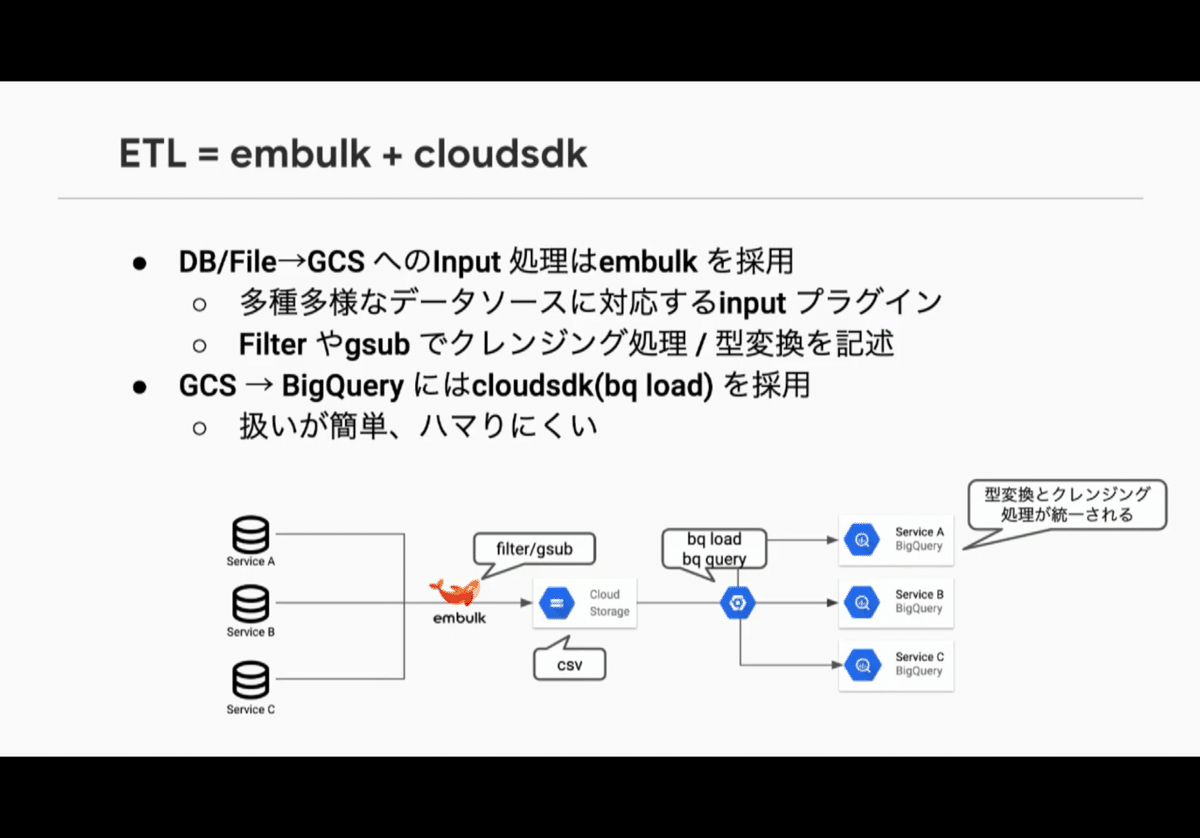 スクリーンショット 2020-03-31 16.55.06（2）