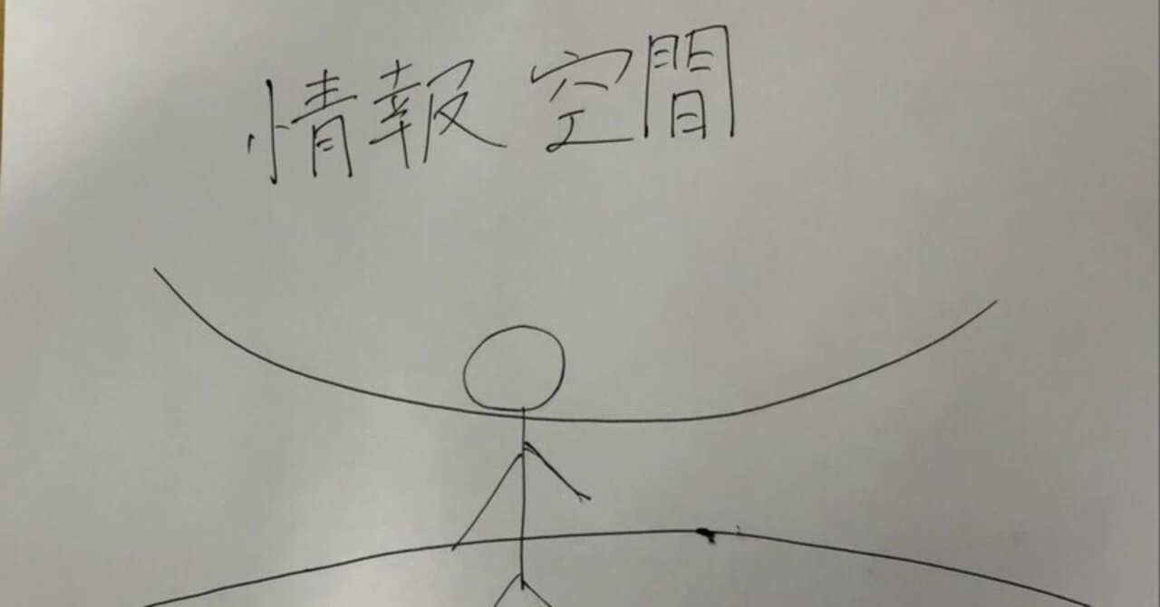 重要】超情報場仮説という概念｜内山和久公式note