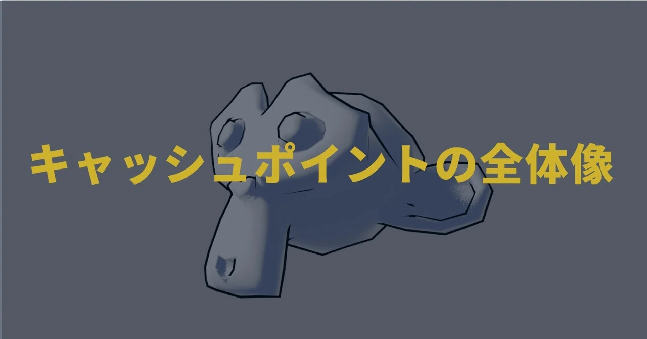収益を生み出すキャッシュポイントの全体像