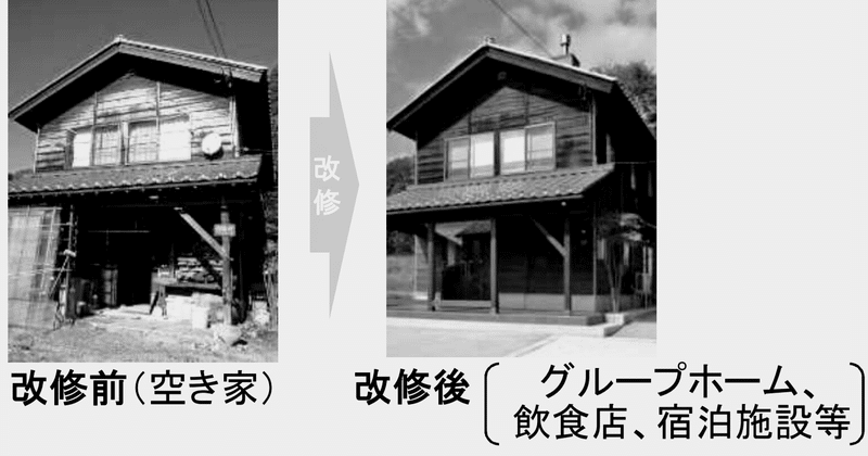 一級建築士学科試験で学ぶ、改正建築基準法における空き家対策を見据えた小規模建築物の規制緩和