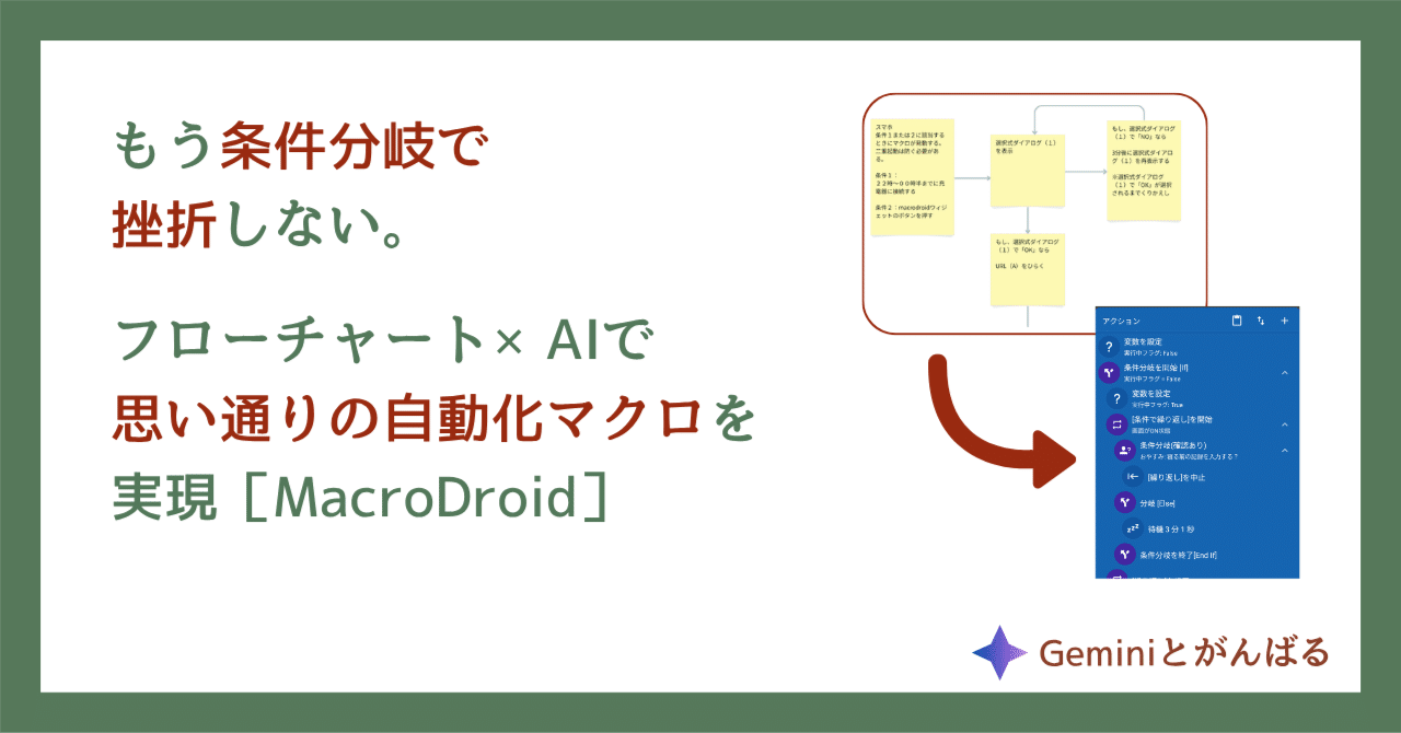 もう条件分岐で挫折しない。フローチャート×AIで思い通りの自動化
