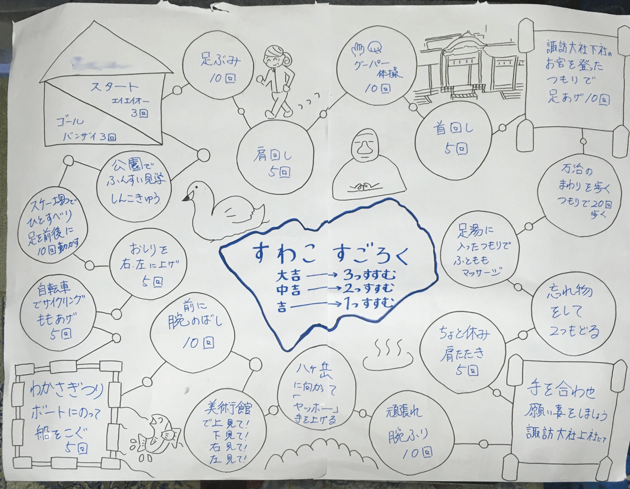 諏訪湖すごろく 山吹 Note