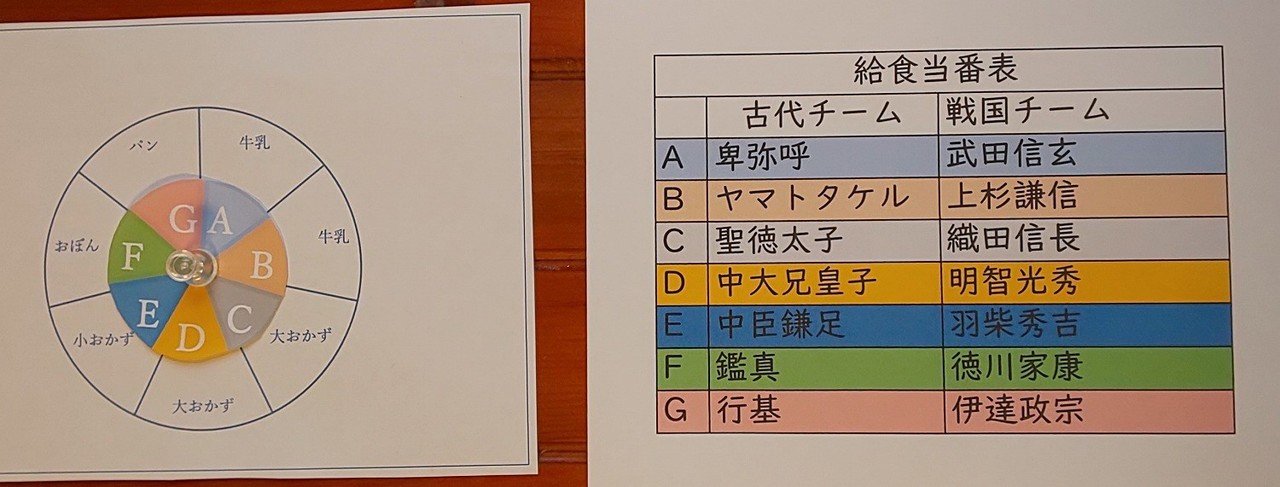 ５分でできるエクセル給食当番表 寿々丸せんせえ 脱力教師 Base Camp Note