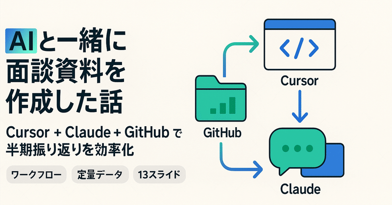 AIと一緒に面談資料を作成した話：Cursor + Claude で半期振り返りを1時間で完成