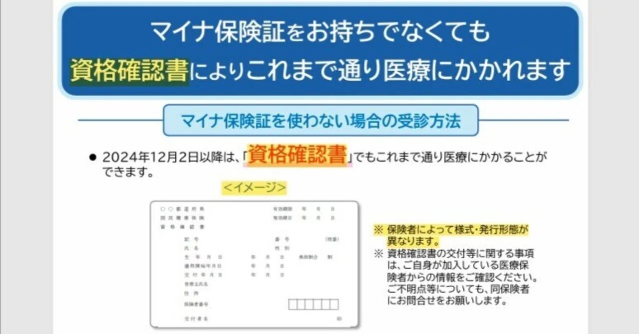 AYR様ご確認用ページ！ A4サイズの資格確認書」、福岡大臣「発行方法などは、各組合が実情に