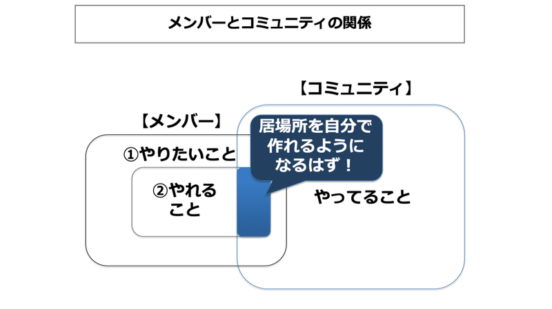 スクリーンショット 2020-04-01 0.33.58