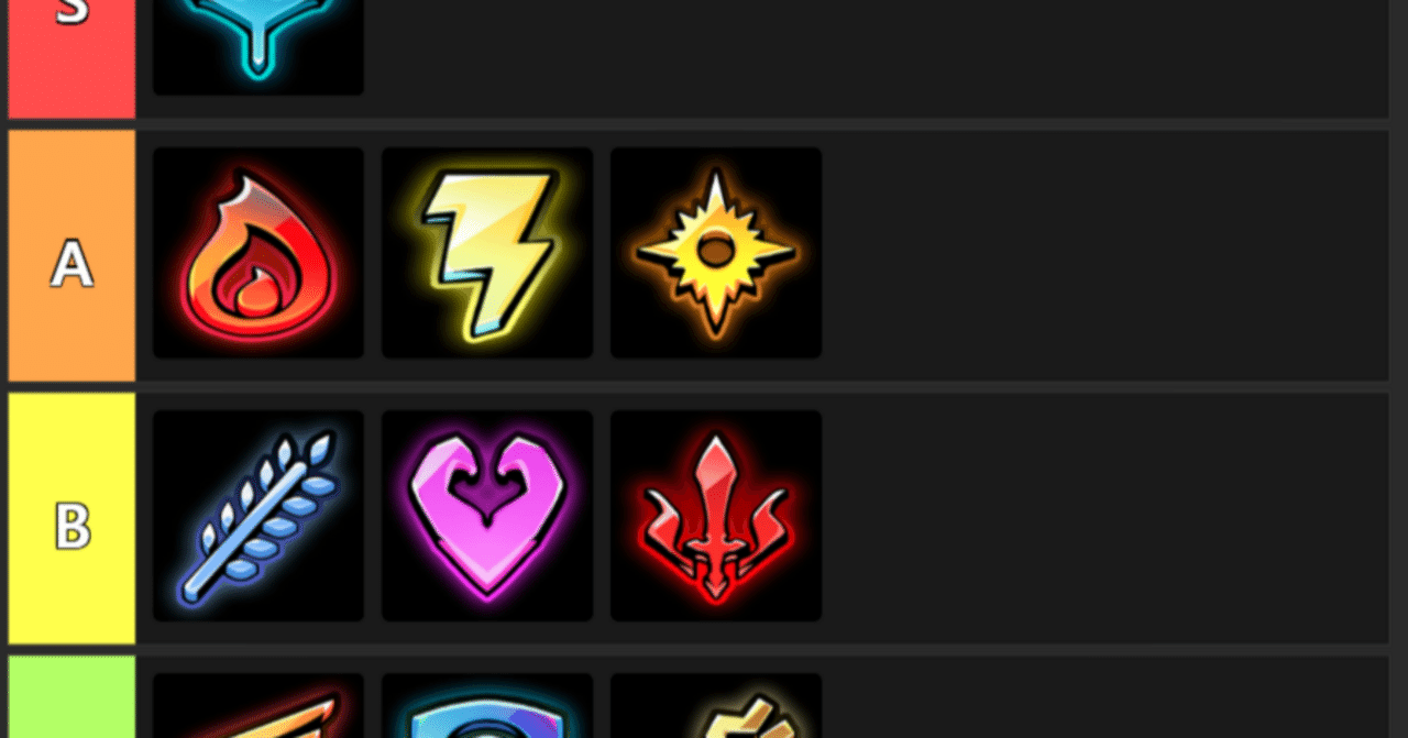 HADES II 神Tier｜UCH