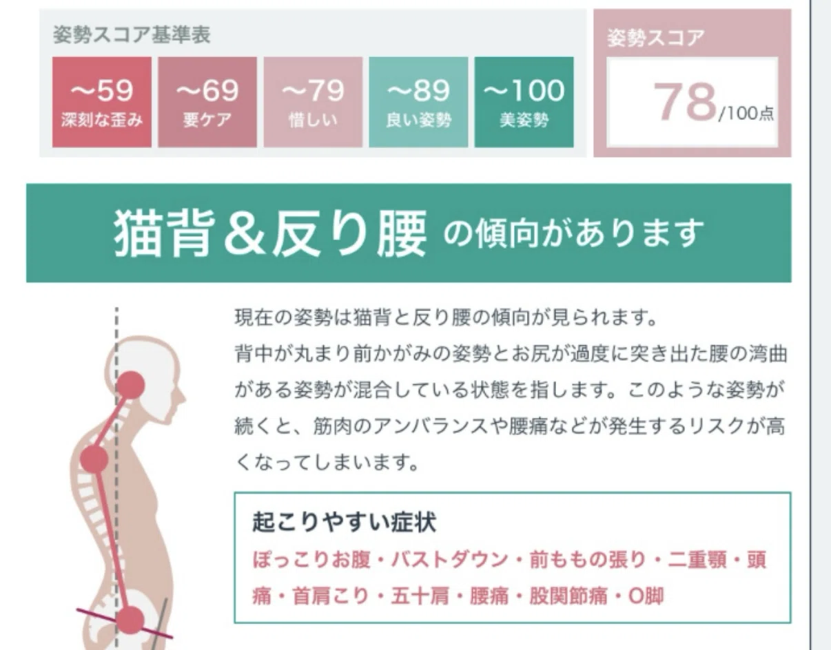 体験レポ】リントスルでマシンピラティス始めてみた！｜みそまる