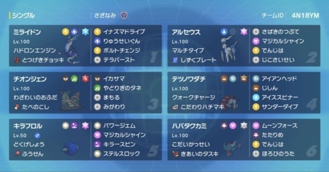 ポケモンSV シーズン34 レート1864 最終694位】ミライ水アルセ構築