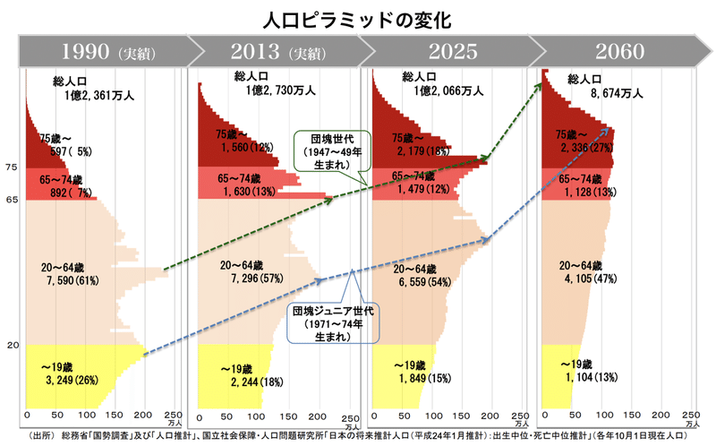 スクリーンショット 2020-04-01 1.42.47