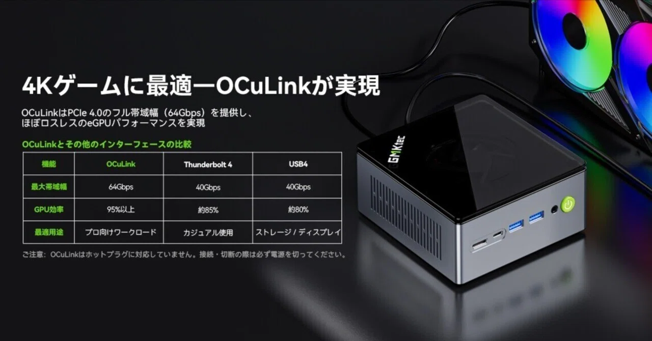 「高性能なパソコンが欲しいけど場所も予算も限られてる…」GMKtec ミニPCで変わった私のPC環境｜AIUU