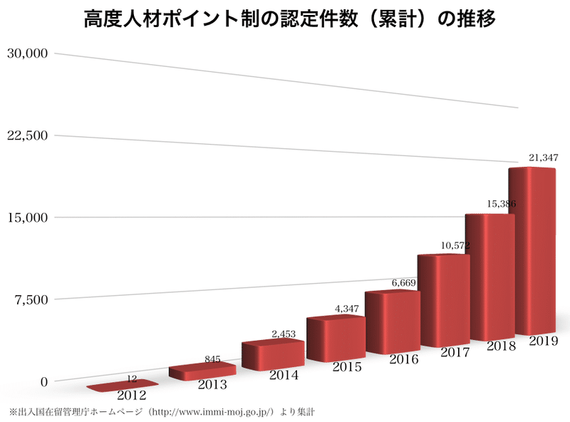 スクリーンショット 2020-04-01 2.10.27