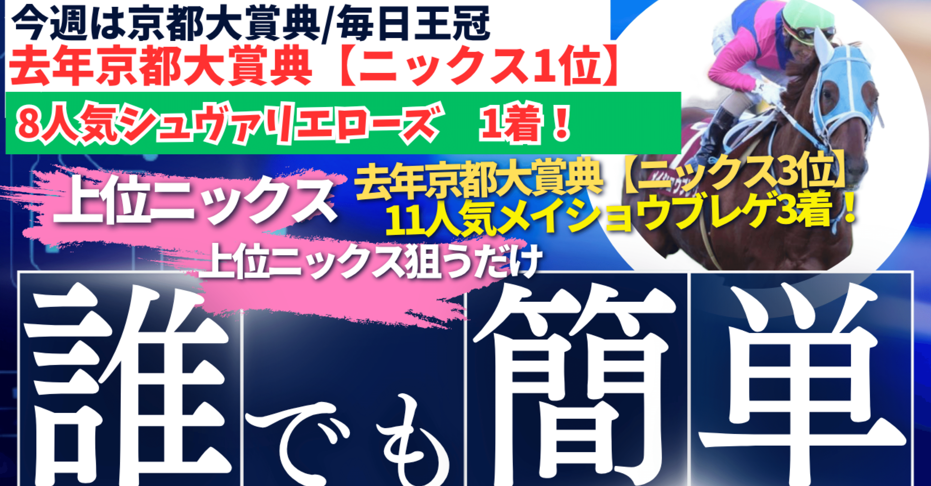 京都大賞典⑭番アイアンバローズ応援馬券 京都大賞典⑭番アイアンバローズ応援馬券 2025年最新】応援馬券