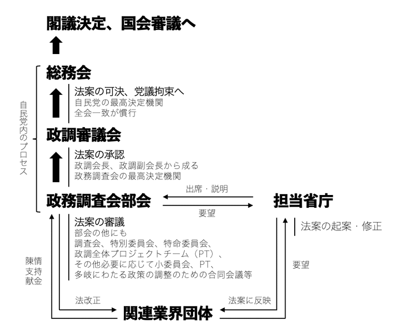 スクリーンショット 2020-03-31 23.00.41