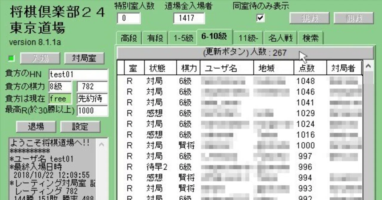 将棋 倶楽部 24 棋力
