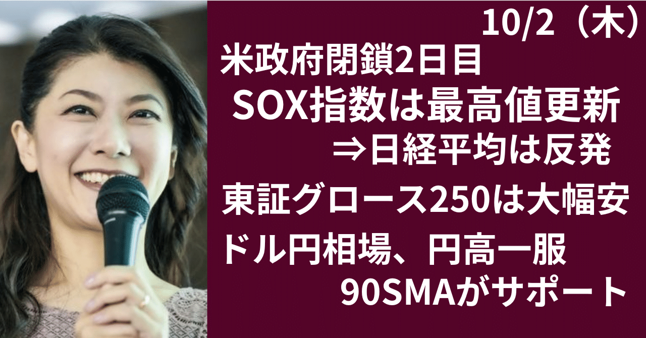 SOX指数高値更新続く～東証グロース250は下落強める｜大橋ひろこ