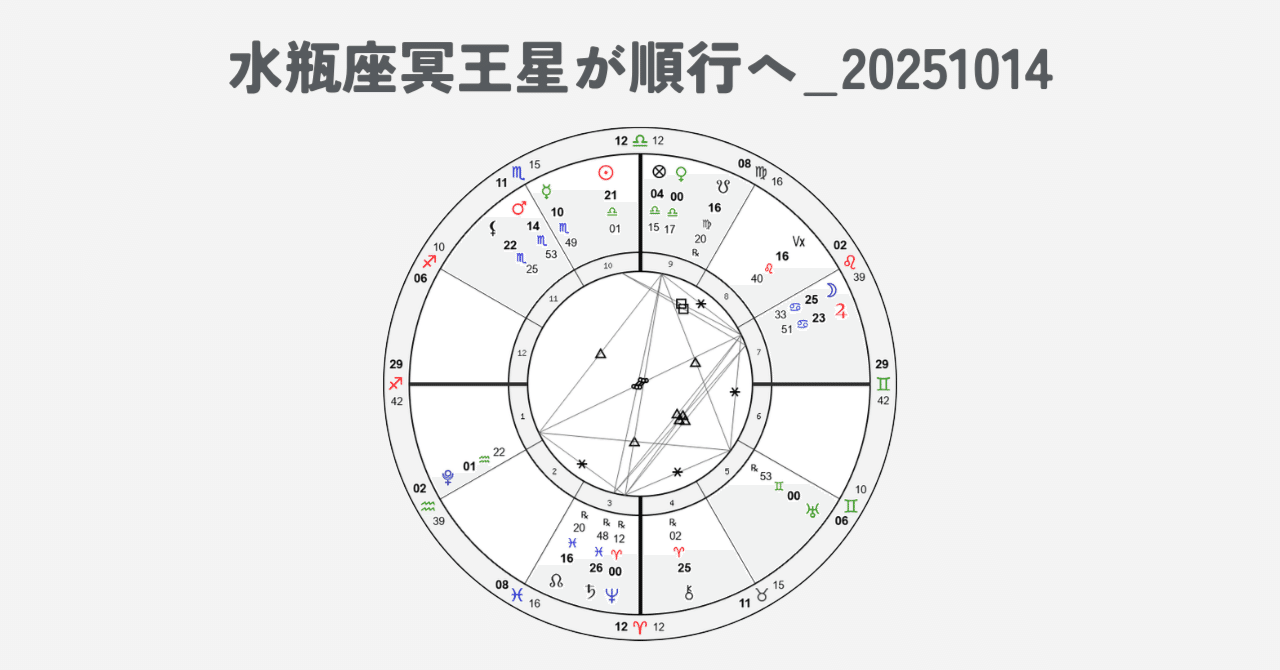 水瓶座冥王星が順行へ_20251014｜齊藤寛子/AstroOcean主宰｜魂の航海