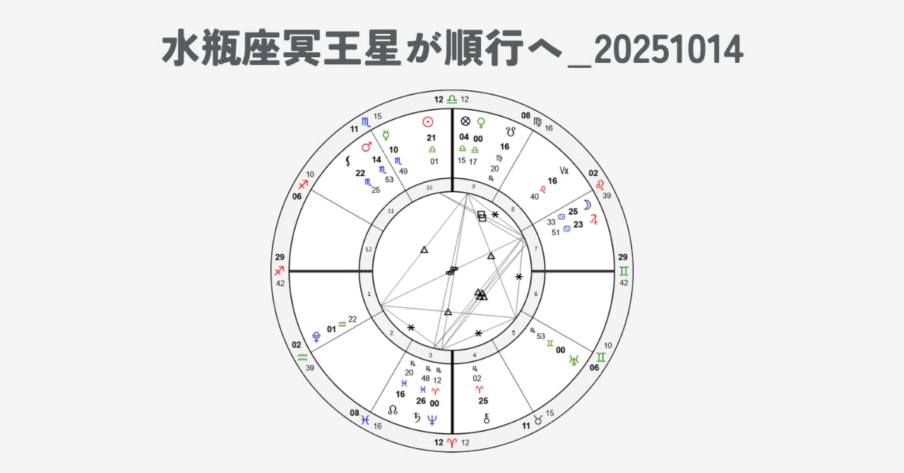 水瓶座冥王星が順行へ_20251014｜齊藤寛子/AstroOcean主宰｜魂の航海