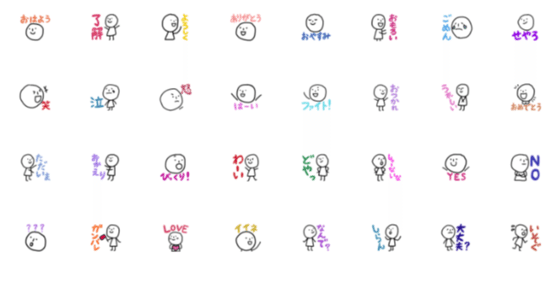 Lineスタンプ 絵文字を作り始めて3か月目が終わりました Zagane Note