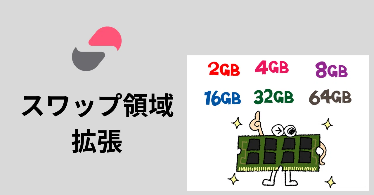 Sakura Cloud RockyLinux 9.6 Swap Space Configuration｜D1J
